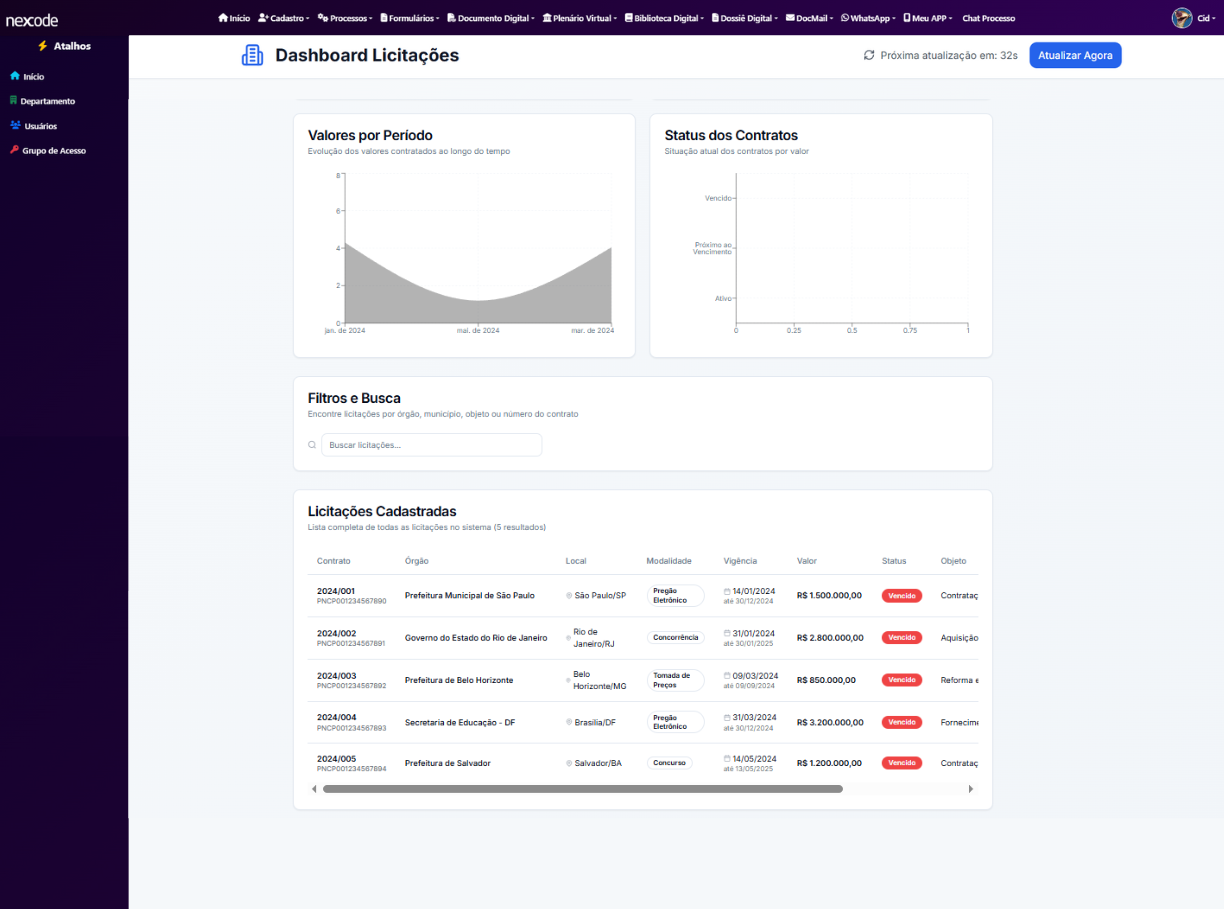 Gerador de Relatórios
