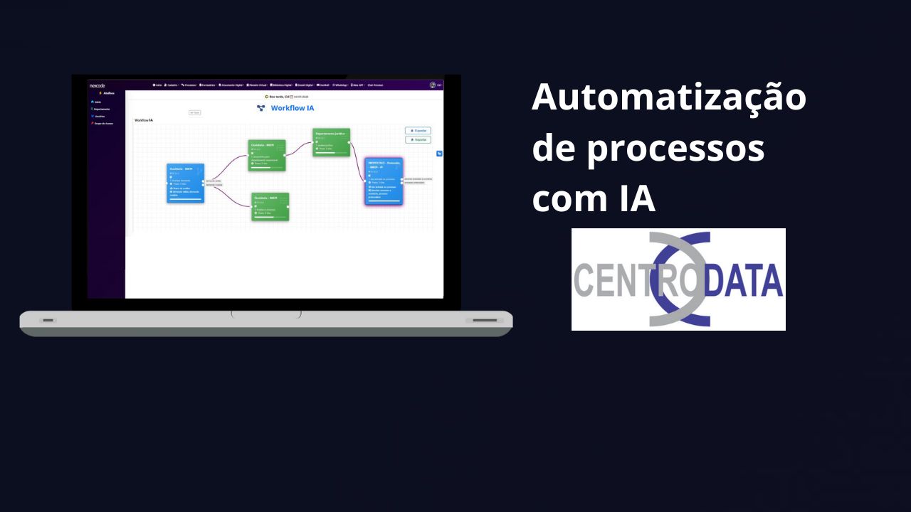 Automação de Processos
